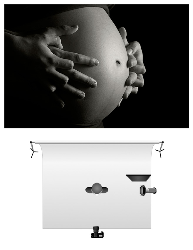 Studio lighting scheme — rim light low key