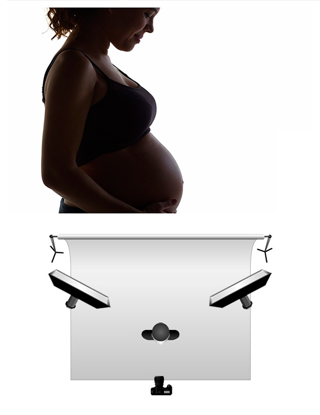 Studio lighting scheme — split light silhouette